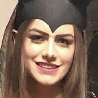 amodelbehavior Naakt