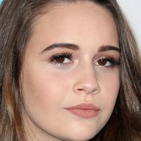 Bea Miller Naakt