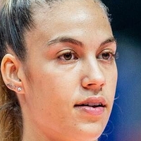 Elina Rodríguez Naakt