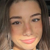 Mikayla Campinos Naakt